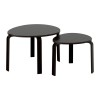 Nest of Tables